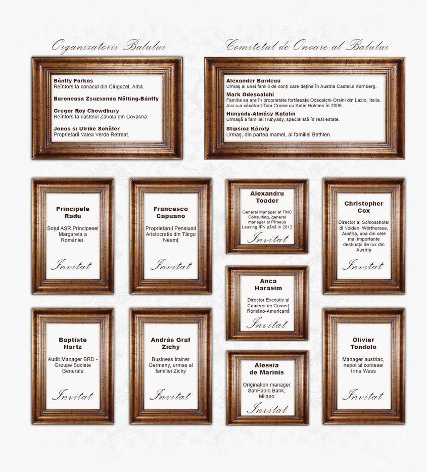 Organizatori și invitați ai Transylvanian Rolling Ball 2015. Click pe imagine pentru a o vedea la dimensiune mai mare.