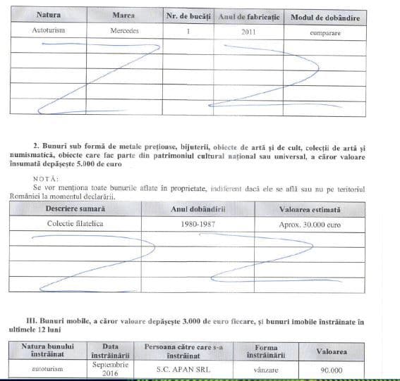 Două săptămâni mai târziu, la 20 octombrie, Mihai Tudose are alt Mercedes, fabricat în 2011, dar nu și pe cel din 2009. Foto: cdep.ro