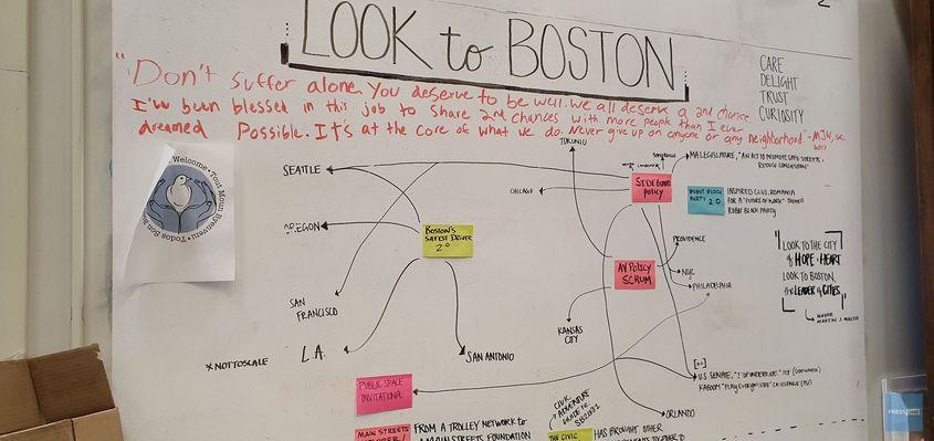 În colțul din dreapta sus, valorile surprinzătoare ale Primăriei Boston