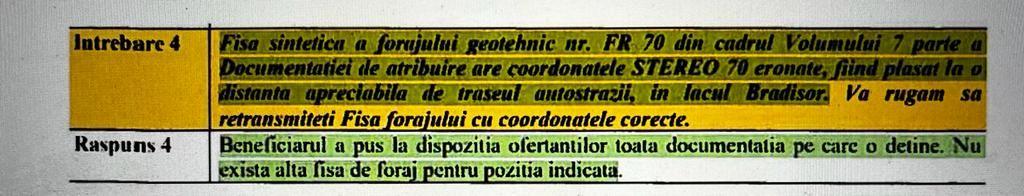<meta charset="utf-8">Fragment din contestația depusă la CNSC de asocierea WeBuild-Tancrad la începutul lunii februarie. Clarificarea cerută de asociere este marcată cu galben. Răspunsul CNAIR este marcat cu verde