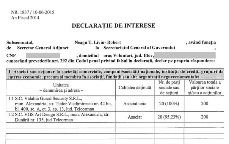 Declarația de interese depusă de Liviu Neagu în 2015.