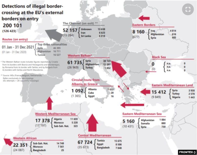 Date oficiale Frontex privind anul 2021.
