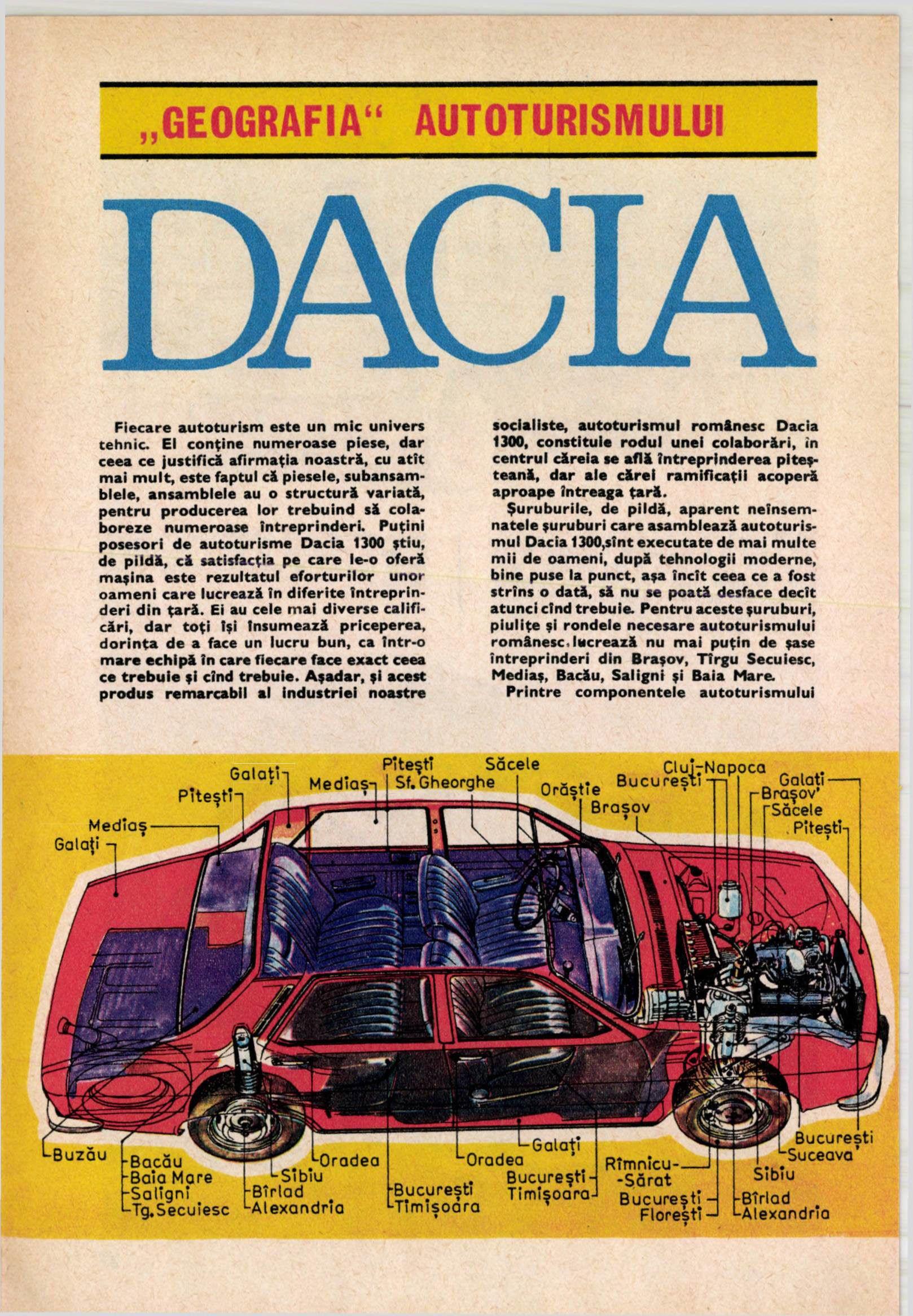 Mașina națională a creat o întreagă industrie de subansamble, o rețea care apoi a jucat un rol decisiv în venirea Renault în România. Foto: Almanah Auto, 1977 / Arcanum