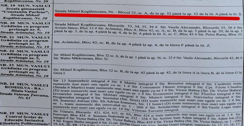 Secția 19 există exclusiv pentru apartamentul 52 din blocul 32