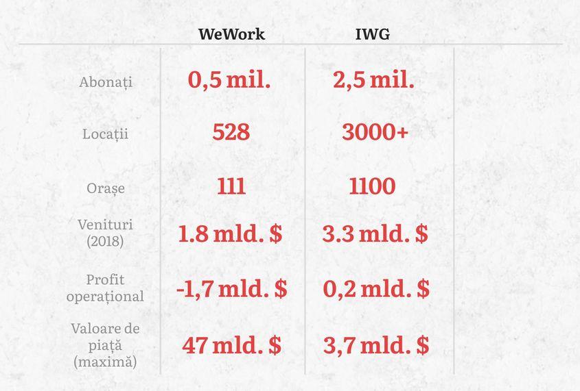 Sursa: Piktochart.com