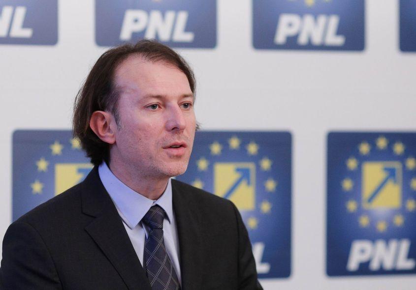 Florin Cîțu. Foto: Octav Ganea / Inquam Photos