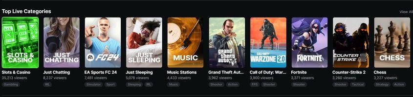 În timpul documentării, am verificat care-s cele mai populare categorii de pe Kick. Jocurile de noroc apar deseori în frunte. Captură foto via Kick.com