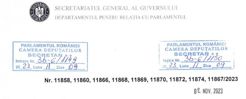 Răspuns SGG la interpelările unor parlamentari cu privire la testarea antidrog.