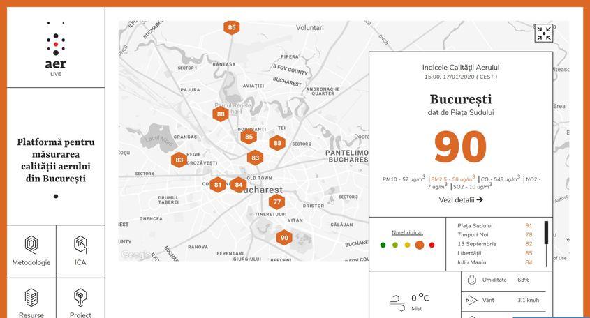 Așa arată o zi obișnuită în București. Sunt zile cu valori mult mai mari, în special seara. O valoare normală ar trebui să fie sub 30. Sursa: Aerlive.ro