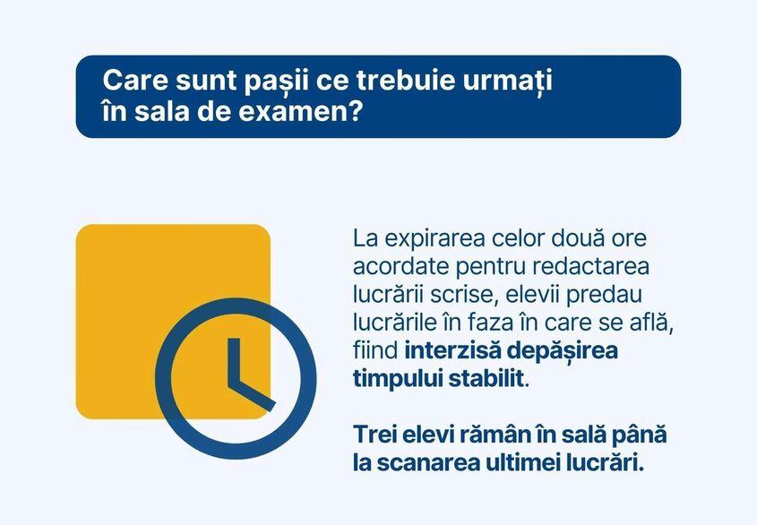 Reguli privind examenul de Bacalaureat. Foto: Facebook / Ministerul Educației