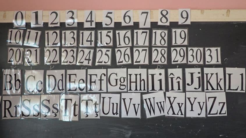 Material didactic pentru clasele primare la școala din comuna Chiuiești